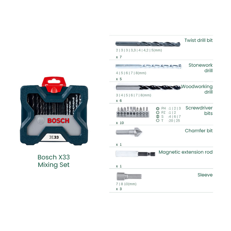 Bosch X33 Boorbitschroevendraa - Power Tools Professional recensie en prijs