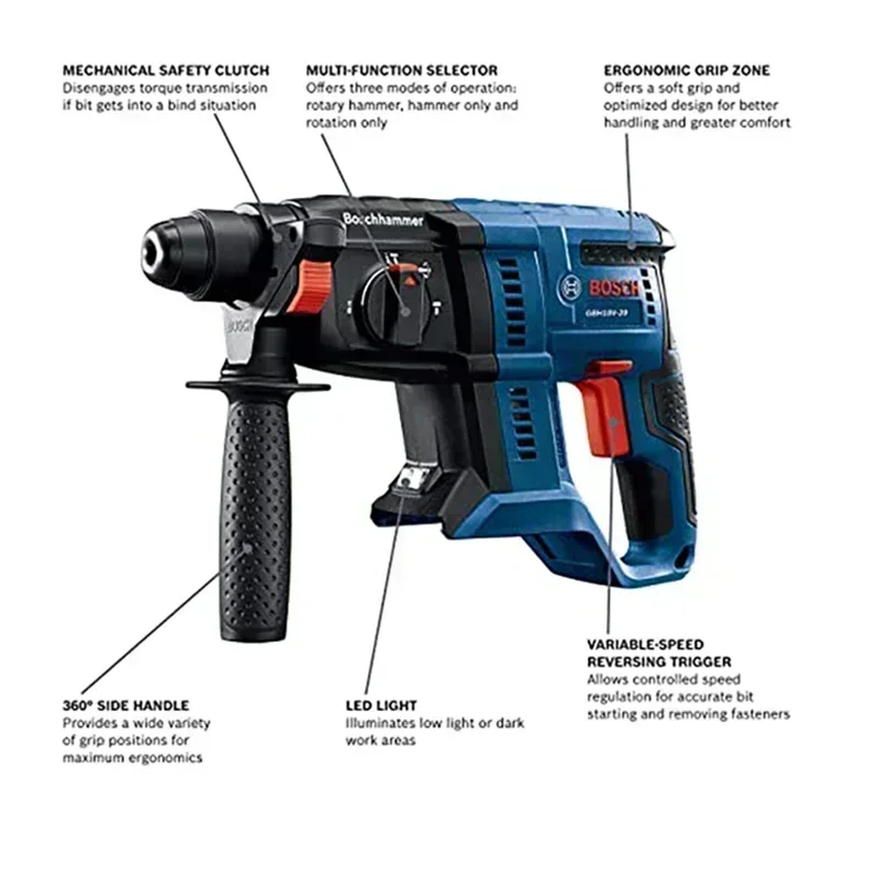 BOSCH GBH 180-LI: draadloze bo - Power Tools Professional recensie en prijs