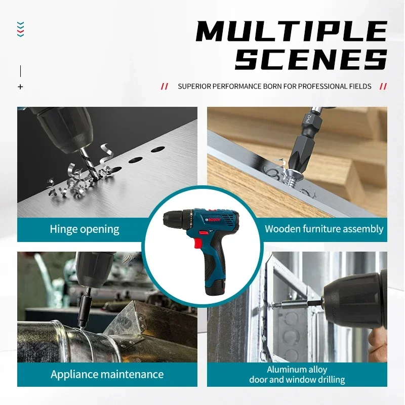 Bosch Professional Elektrische - Power Tools Professional recensie en prijs